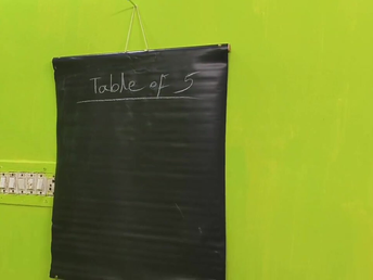 Indian preceptor with taut cootchie romped by her super-naughty college girl not far from tuition apartment